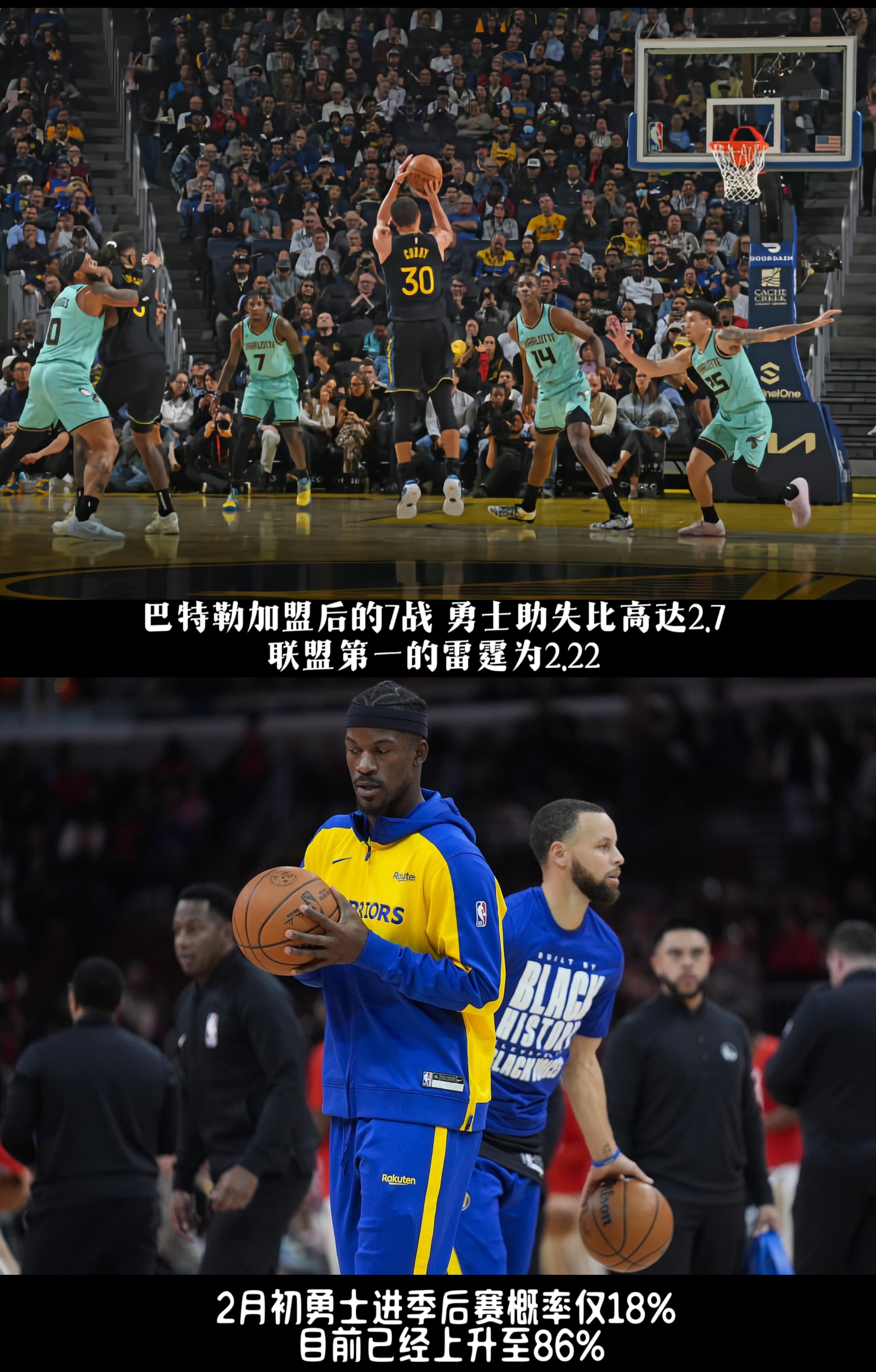 巴特勒复出首战，威少状态火爆，凯尔特人成为焦点！的简单介绍